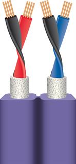 WIREWORLD PULSE Kulaklık Kablosu