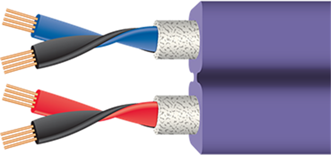 WIREWORLD PULSE MINI JACK Kablo