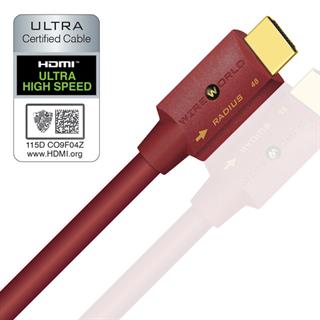 WIREWORLD RADIUS 48  8K HDMI Kablo