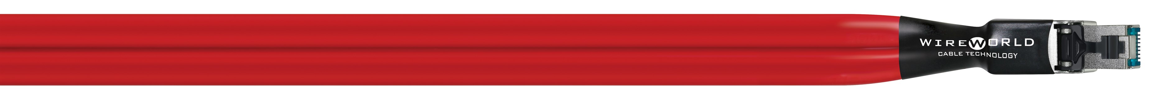 WIREWORLD STARLIGHT 8 TWINAX  Ethernet Kablo