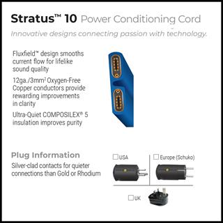WIREWORLD Stratus 10 Güç Kablosu