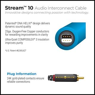 WIREWORLD Stream 10 RCA Kablo