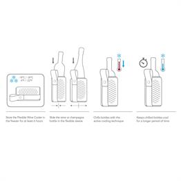 Vacu Vin Aktif Esnek Şarap / Şampanya Soğutucu Artico,
Siyah Limited Edition