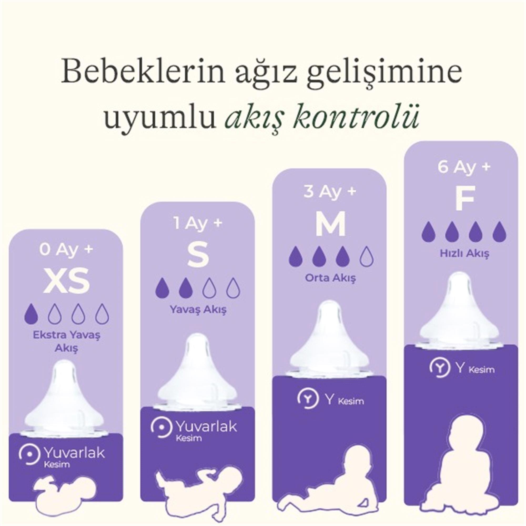 Lansinoh Natural Wawe 2li Biberon Emziği Extra Yavaş Akışlı 