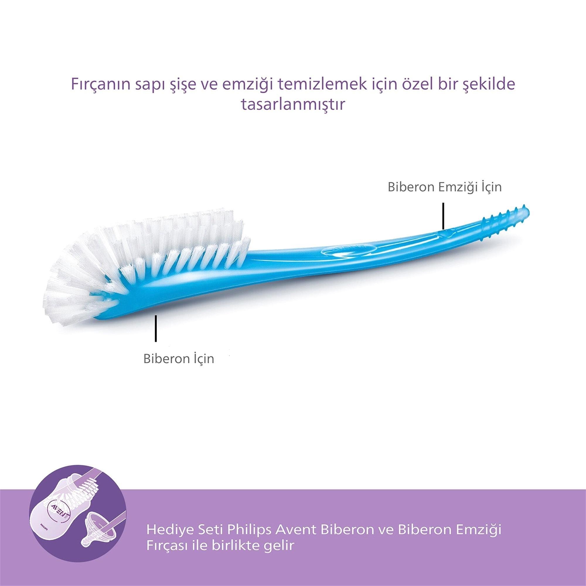 Philips Avent Doğal Tepkili Yenidoğan Hediye Seti SCD837/12