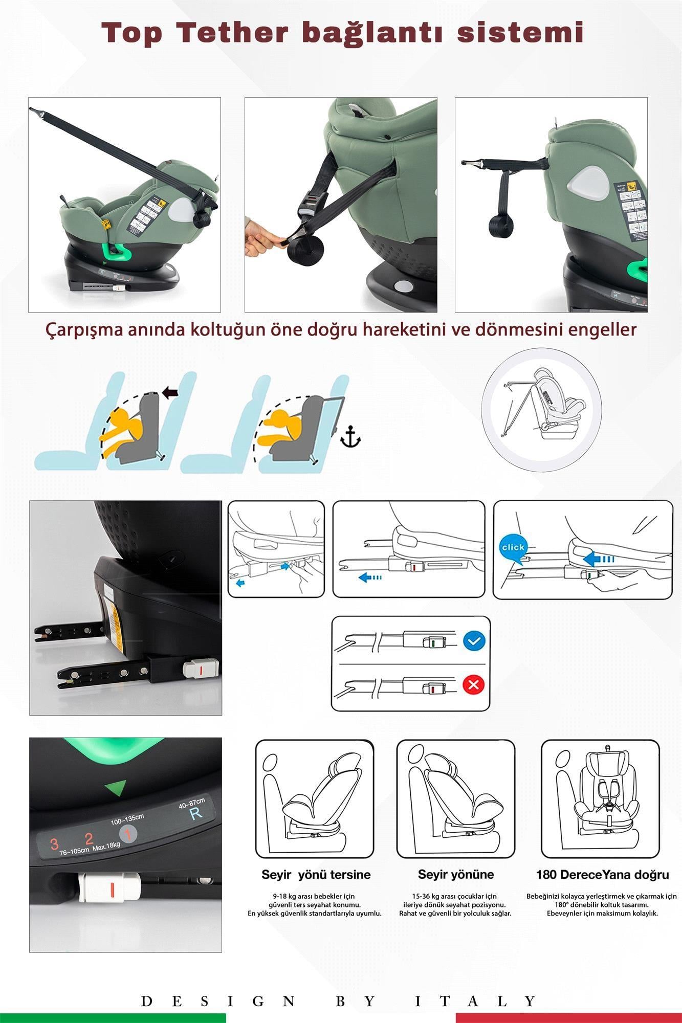 Prego Tronfix Isize Oto Koltuğu Yeşil Q9004
