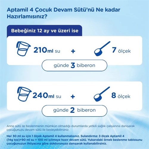 Aptamil 4 Çocuk Devam Sütü 350 gr 1 Yaş+ Akıllı Kutu