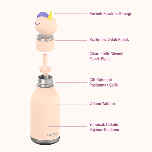 Globber Asobu Bestle Bottle Pipetli Çelik Suluk Unicorn SBV44-UNICORN