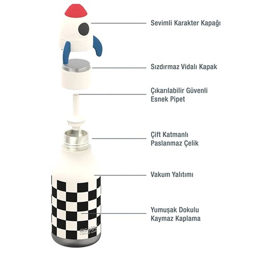 Globber Asobu Bestle Bottle Pipetli Çelik Suluk Rocket SBV44-ROCKET