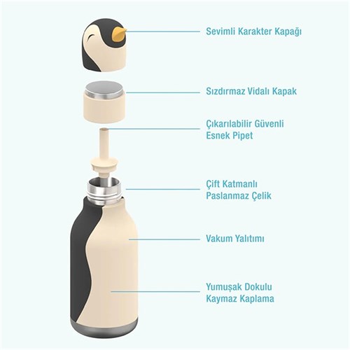Globber Asobu Bestle Bottle Pipetli Çelik Suluk Penguin SBV44-PENGUIN