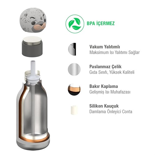 Globber Asobu Bestle Bottle Pipetli Çelik Suluk Seal SBV44-SEAL