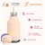 Globber Asobu Bestle Bottle Pipetli Çelik Suluk Unicorn SBV44-UNICORN