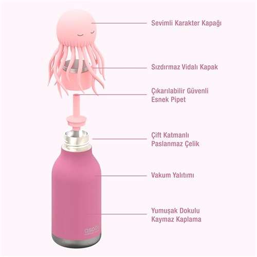 Globber Asobu Bestle Bottle Pipetli Çelik Suluk Jellyfish SBV44-JELLYFISH