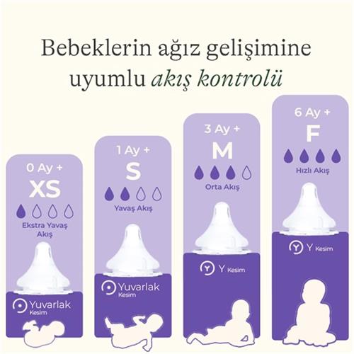 Lansinoh Natural Wawe 2li Biberon Emziği Extra Yavaş Akışlı 