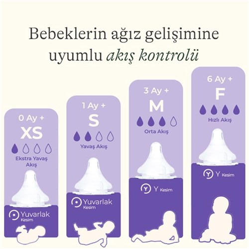 Lansinoh Natural Wawe 2li Biberon Emziği Extra Yavaş Akışlı 