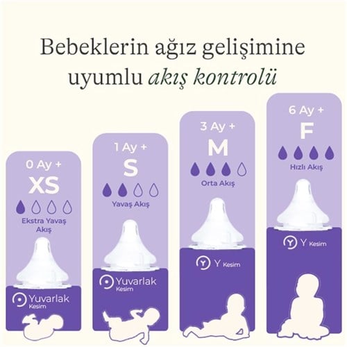 Lansinoh Natural Wawe 2li Biberon Emziği Extra Yavaş Akışlı 75701