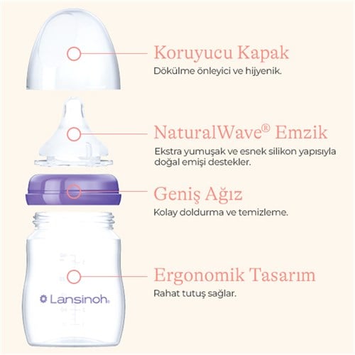 Lansinoh Natural Wawe 2li Silikon Uçlu Biberon Seti 60 ml/ 160 ml 76440