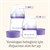 Lansinoh Natural Wawe 2li Silikon Uçlu Biberon Seti 60 ml/ 160 ml 76440
