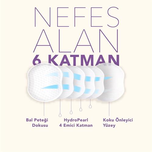 Mochi Göğüs Pedi 40 Adet 2440