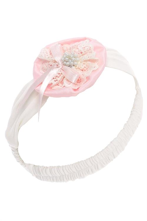 Pamina Kız Bebek Bandanalı Dantelli Elbise Pudra 36315