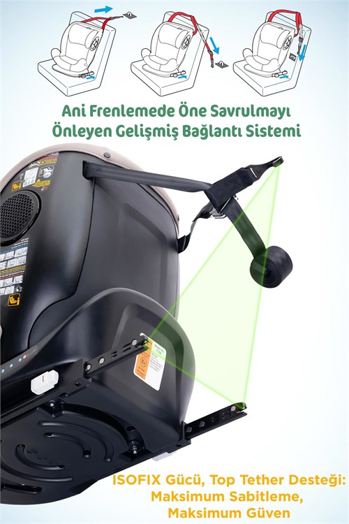 Prego Odinfix Alarmlı I-Size Oto Koltuğu Bej 4100
