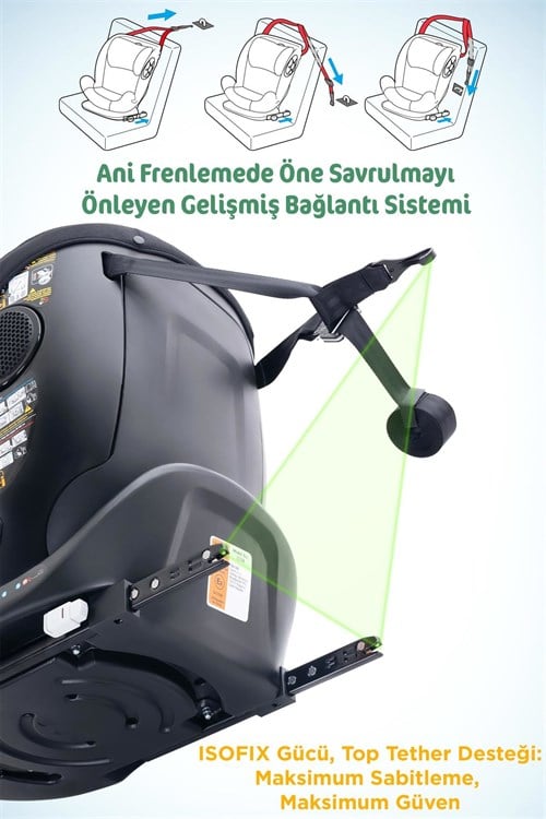 Prego Odinfix Alarmlı I-Size Oto Koltuğu Siyah 4100