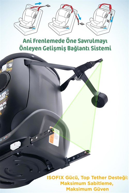 Prego Odinfix Alarmlı I-Size Oto Koltuğu Siyah 4100
