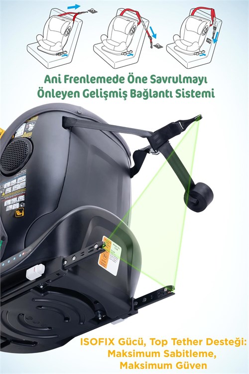 Prego Odinfix Alarmlı I-Size Oto Koltuğu Gri 4100