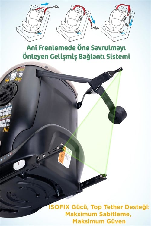 Prego Odinfix Alarmlı I-Size Oto Koltuğu Bej 4100