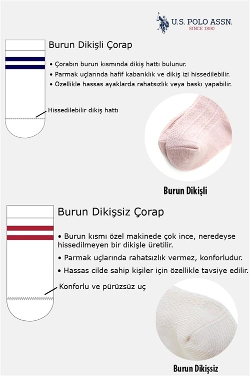 U.S. Polo Assn. Kız Bebek 3lü Çorap Set Renkli USB2209