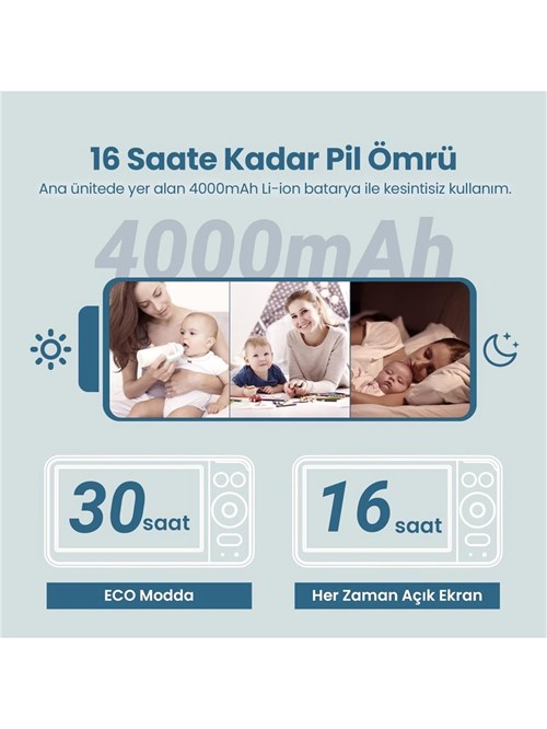 Weewell WMV880 Dijital Kablosuz Bebek İzleme Cihazı 6