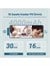 Weewell WMV880 Dijital Kablosuz Bebek İzleme Cihazı 6