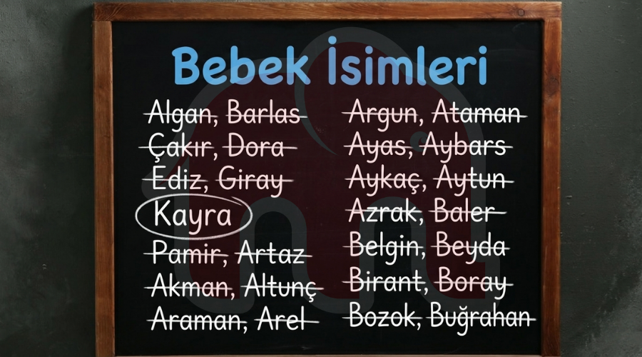 koyu renkli dokulu bir duvar önünde ahşap çerçeveli büyük bir kara tahta üzerinde tebeşirle yazılmış türkçe bebek isimleri listesi görülmektedir tahtanın en üstünde mavi renkli büyük harflerle bebek isimleri başlığı yer almaktadır başlığın altında iki sütun halinde sıralanmış algan barlas çakır dora ediz giray pamir artaz akman altunç araman arel argun ataman ayas aybars aykaç aytun azrak baler belgin beyda birant boray bozok ve buğrahan gibi nadir erkek isimleri bulunmaktadır bu isimlerin çoğu üzerleri yatay çizgilerle çizilerek elenmiş şekilde tasvir edilmiştir listenin orta sol kısmında yer alan kayra ismi beyaz tebeşirle daire içine alınarak seçilen isim olarak vurgulanmıştır görselin genelinde yumuşak bir ışıklandırma ve doğal bir yazı fontu kullanılarak kararsız bir ebeveynin isim seçme süreci canlandırılmıştır