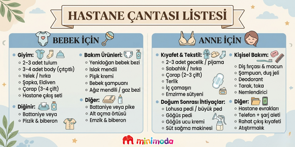 Anneler ve yenidoğacak bebekleri için rehberimizde bahsettiğimiz hastane çantası listesi