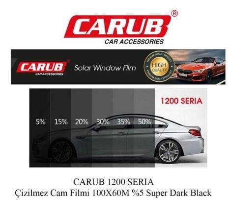Cm Filmi Çizilmz 1800 SERIA ORJ 100X60%5 S.D.Black kod:1236360