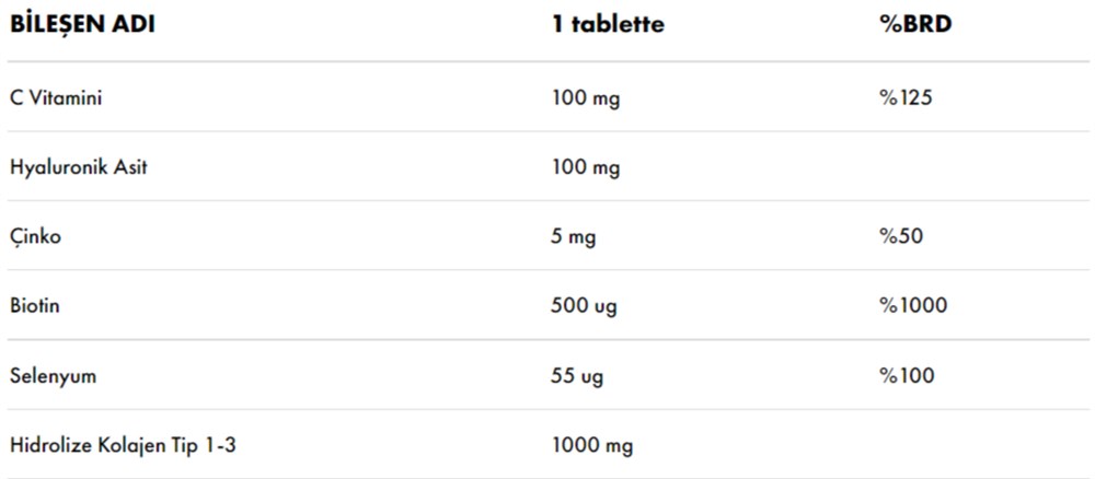 Flava Collagen Hyaluronic Acid 30 Tablet | Neosante | Türkiye'nin En  Sağlıklı Mağazası