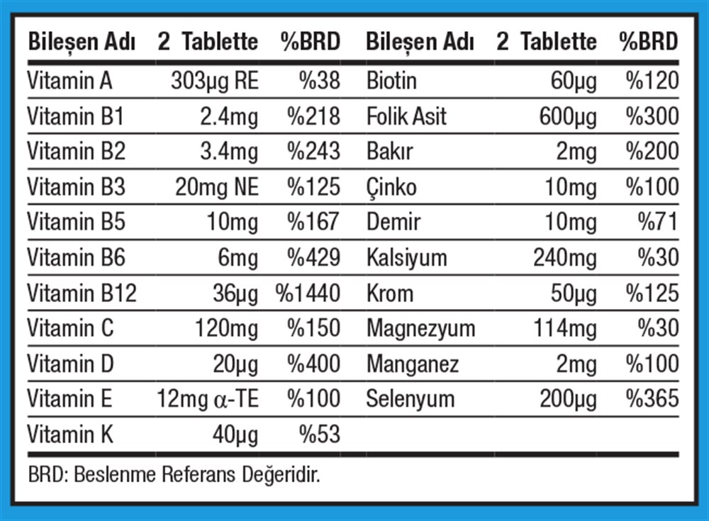 Xtreme Vitamin & Mineral 60 Tablet