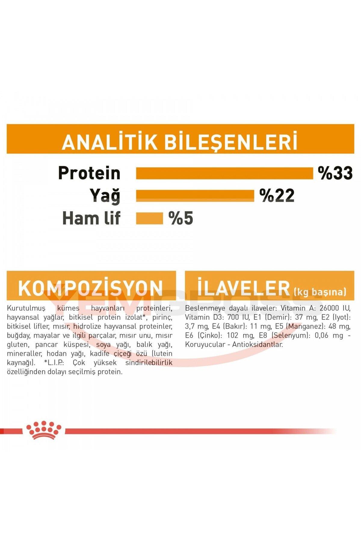Royal Canin Hair Skin Deri Ve Tüy Sağlığı Için Kedi Maması 4 Kg
