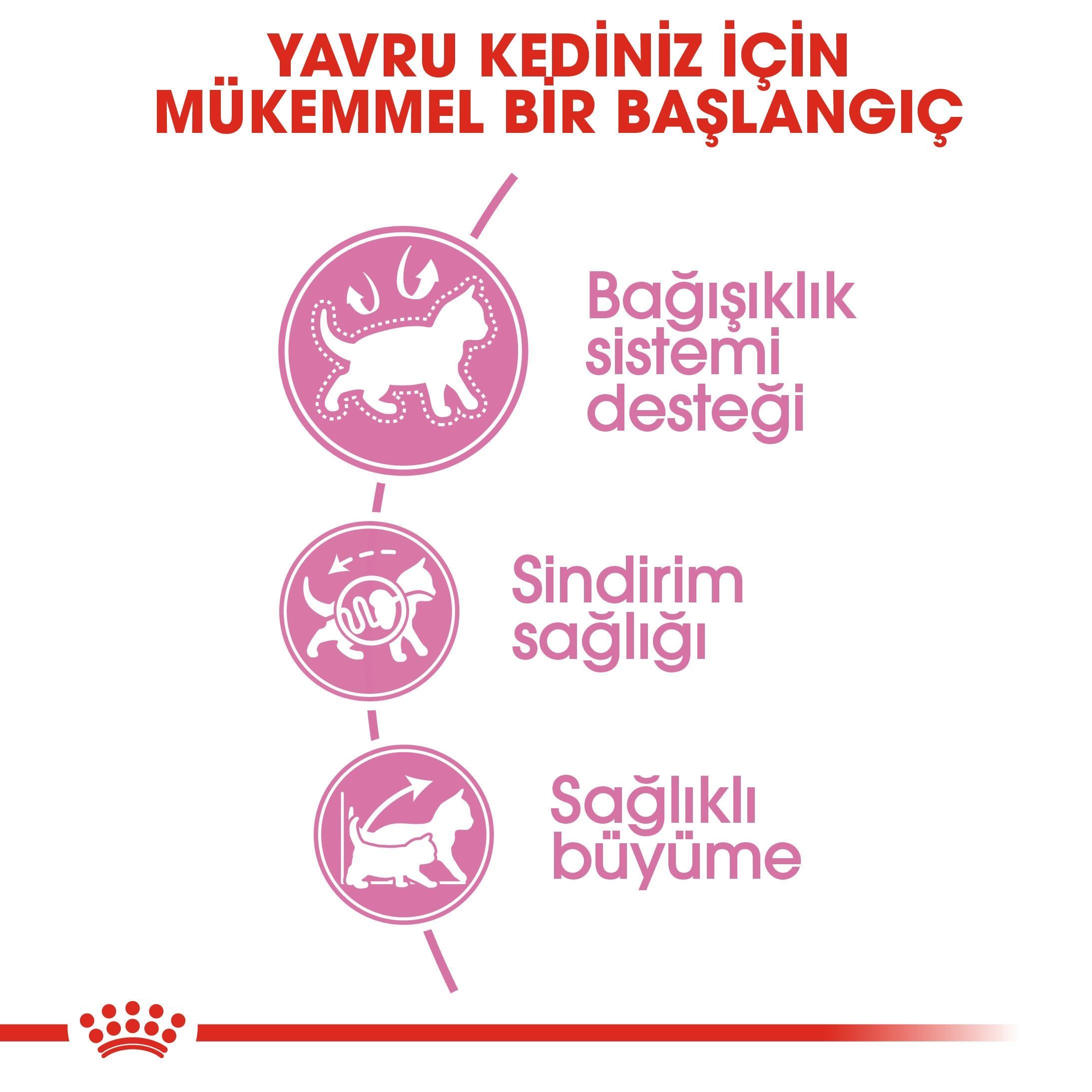 Royal Canin Kitten Kedi Kuru Maması 4 kg