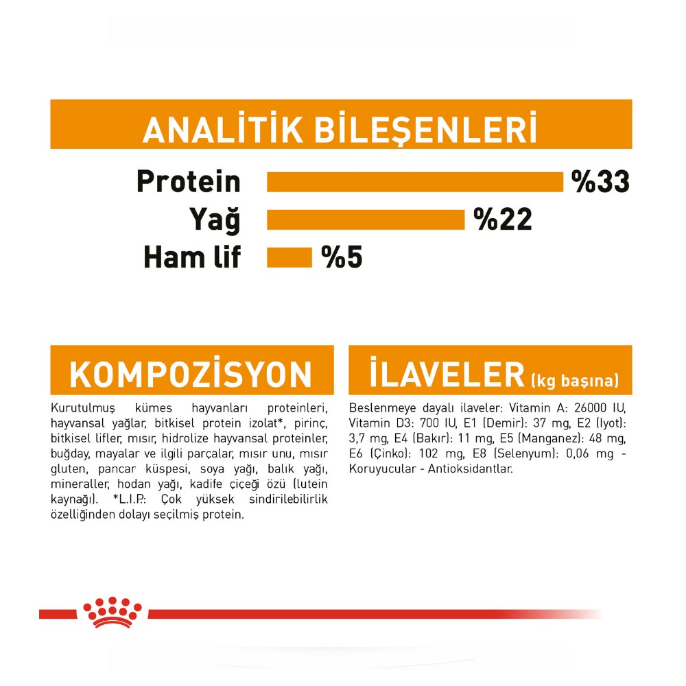 Royal Canin Hair Skin Tüy ve Cilt Destekli Kedi Maması 2 Kg