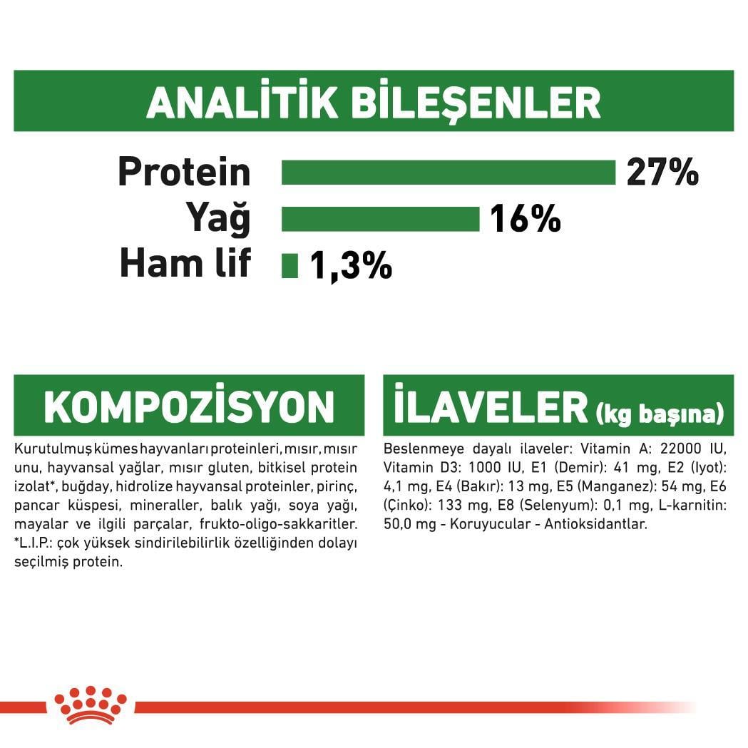 Royal Canin Küçük Irk Yetişkin Köpek Maması Mini Adult 4 Kg