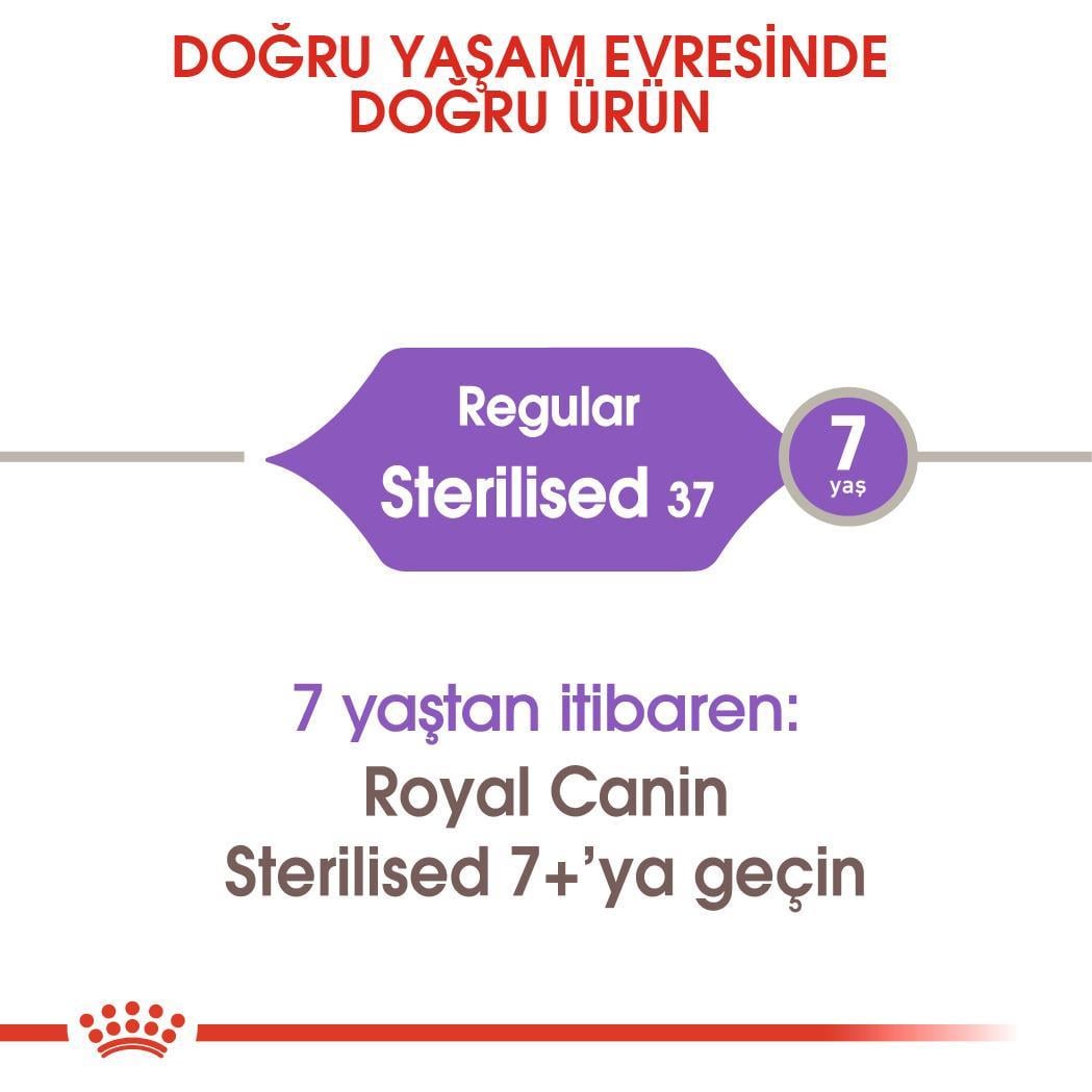 Royal Canin Sterilised Kısırlaştırılmış Kedi  Maması - 10 kg