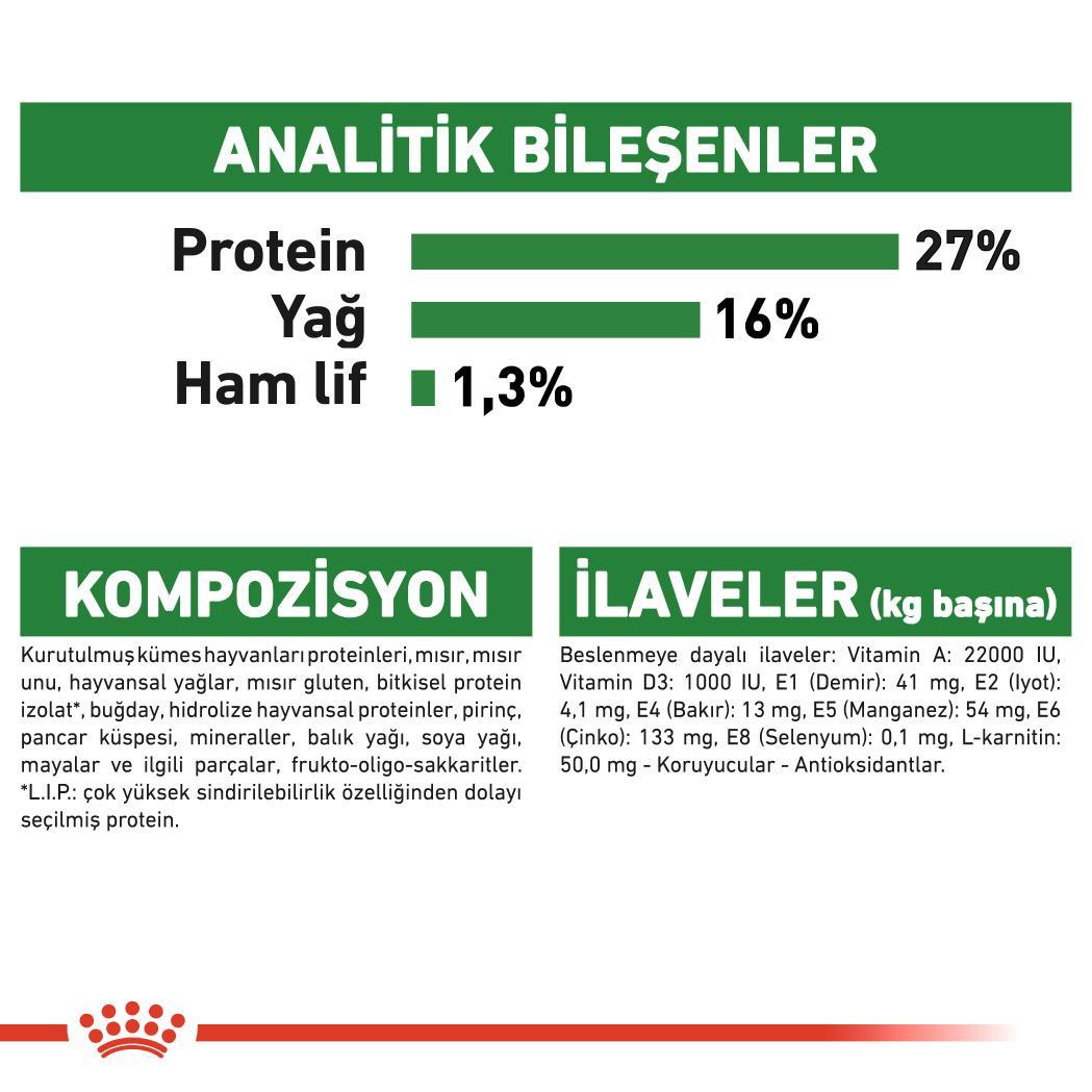 Royal Canin Küçük Irk Yetişkin Köpek Maması Mini Adult 2 Kg