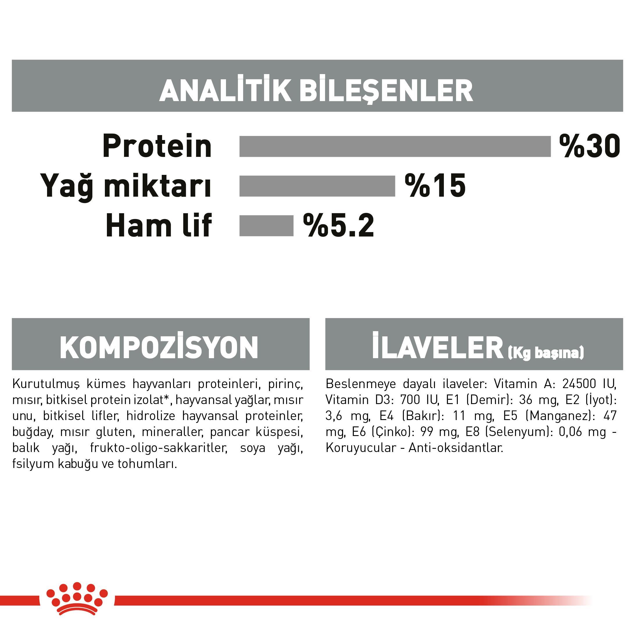 Royal Canin Dental Care Diş Sağlığı Kedi Maması 1,5 Kg