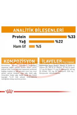 Royal Canin Hair Skin Deri Ve Tüy Sağlığı Için Kedi Maması 4 Kg