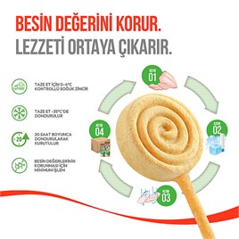 Wanpy Balkabaklı Köpek Lolipop 6 Gr