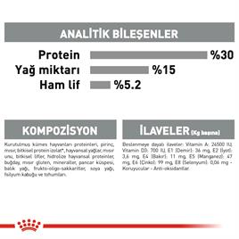 Royal Canin Dental Care Diş Sağlığı Kedi Maması 1,5 Kg