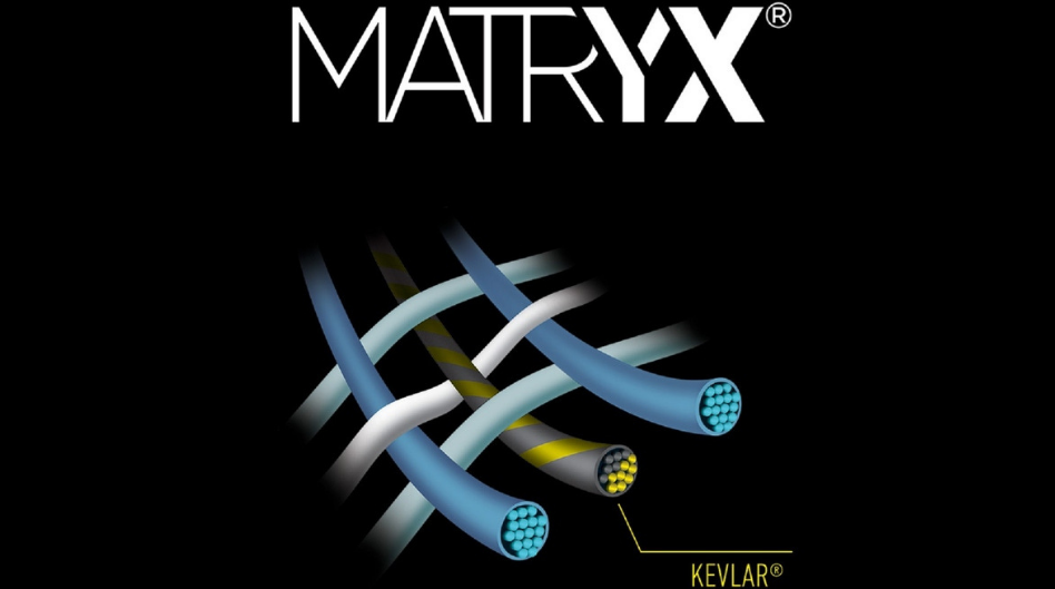 MATRYX® Nasıl Çalışır