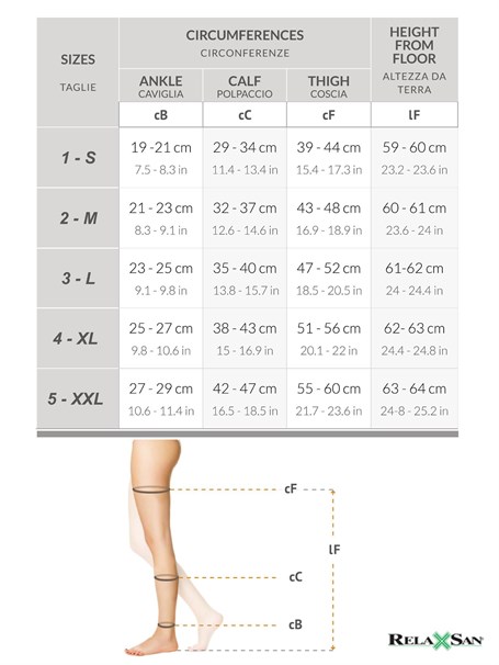 Relaxsan Soft CCL2 (Orta Basınç) Dizüstü Varis Çorabı