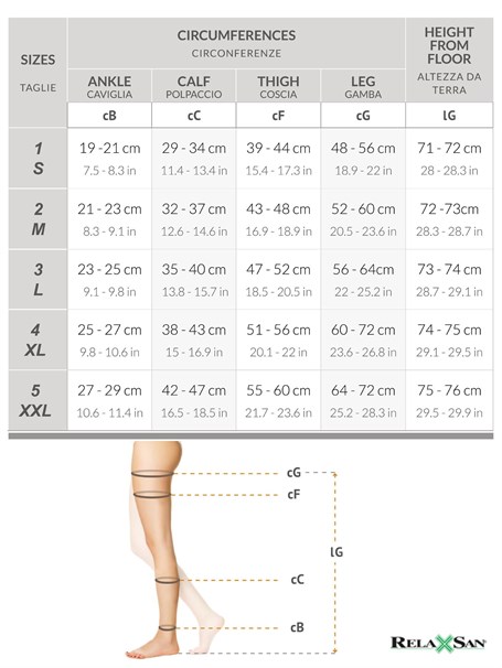Relaxsan Soft Külotlu CCL2 (Orta Basınç) Varis Çorabı